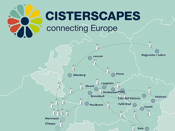 Cisterscapes Netzwerkkarte